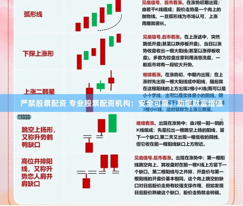 严禁股票配资 专业股票配资机构：安全可靠，助您财富增值